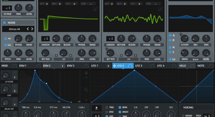 download Plugin Boutique Scaler 2.8.1