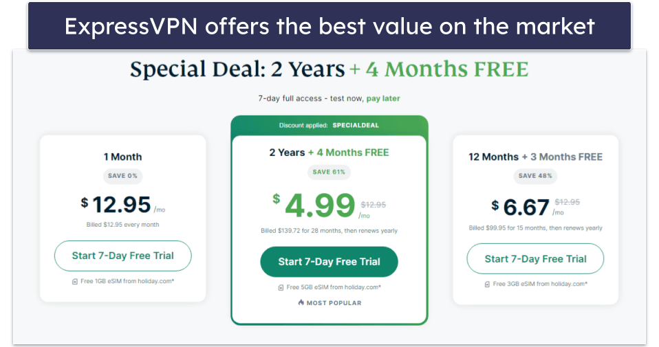 12 Hidden Express VPN & Discounts for Budget Buyers (2025)