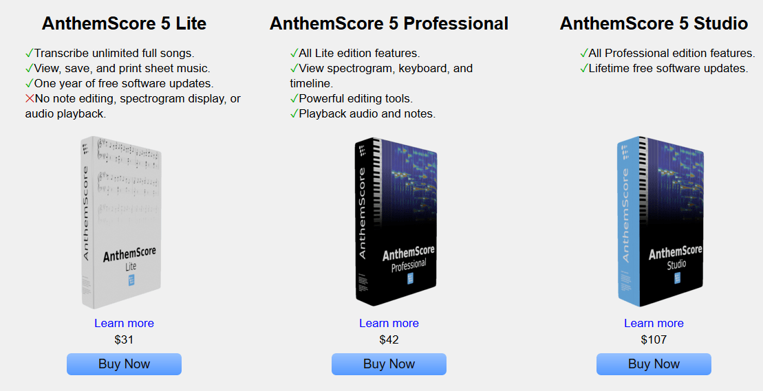 AnthemScore Review 2025: The Ultimate AI Music Transcription Software Guide